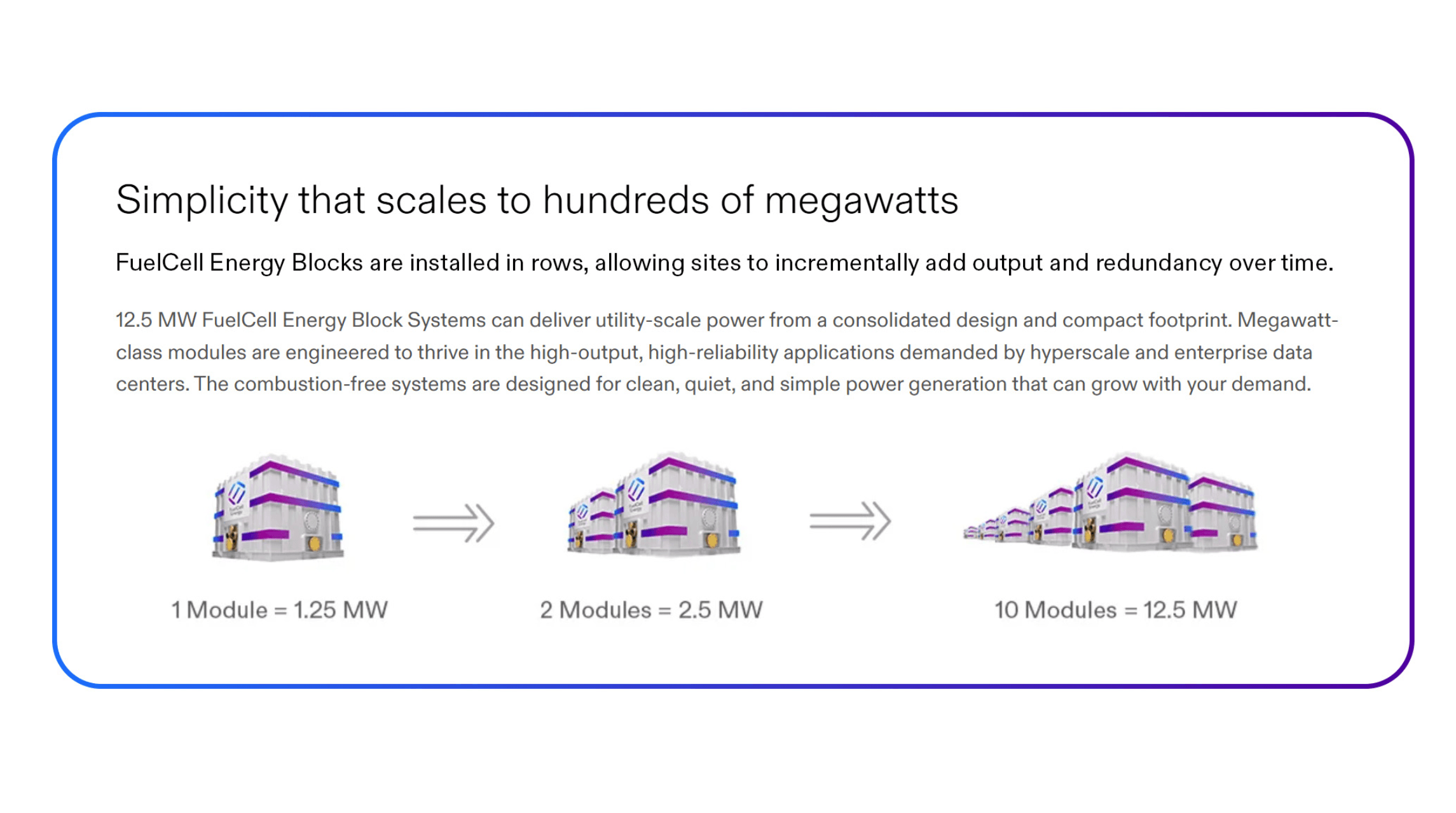 FuelCell Energy Introduces Standardized 12.5 MW Power Blocks for Data Centers