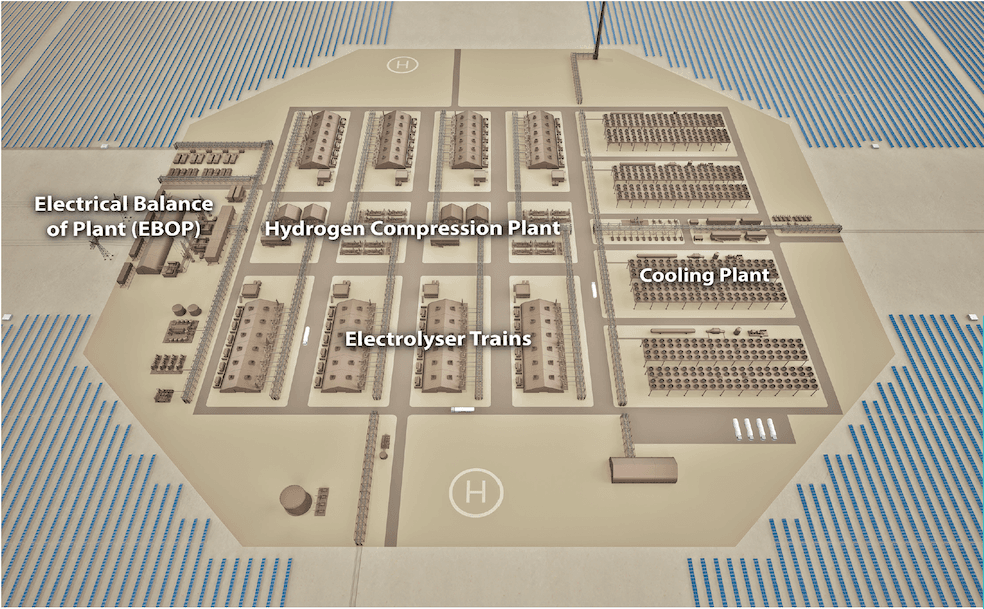 Australian Developer Secures Funding for Modular Green Hydrogen Production System