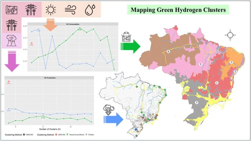 Research Identifies Brazilian Regions with Strong Green Hydrogen Production Potential