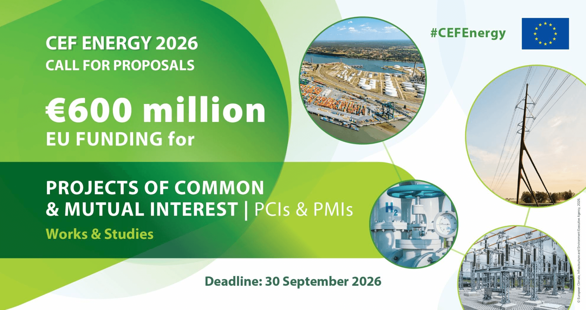 CEF Energy Opens €600 Million Funding Call for Cross-Border EU Energy Infrastructure Projects